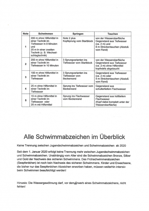 schwimmen2.jpg